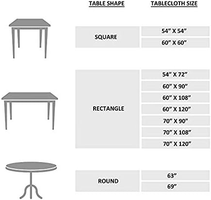 MAISON D 'HERMINE שולחן מפות כותנה כותנה 63 קוטר שולחן עגול דקורטיבי עגול שולחן רחיץ, ארוחת ערב לחג, חתונה ואוכלים, טרי בוטני - אביב/קיץ