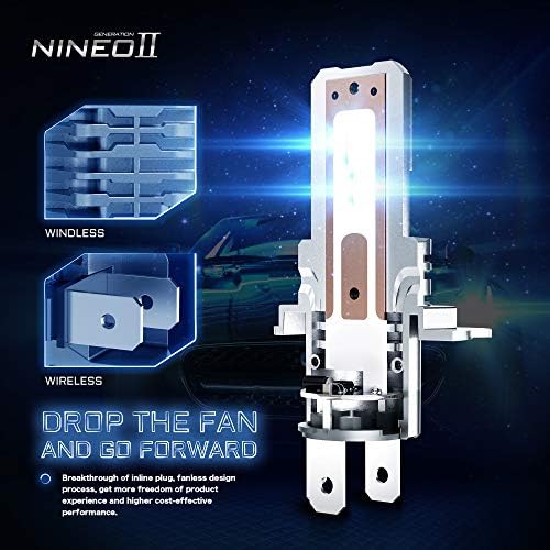 Nineo H4 Lde נורות נטולות מאוורר ונורות ערפל LED H1