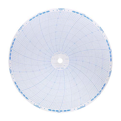 נייר הקלטה מעגלי: מס '12 B32 100 גיליונות
