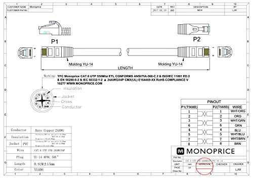 Monoprice FlexBoot Cat6 כבל תיקון אתרנט - כבל אינטרנט רשת - RJ45, תקוע, 550 מגה הרץ, UTP, חוט נחושת חשוף טהור, 24AWG, 7ft, לבן